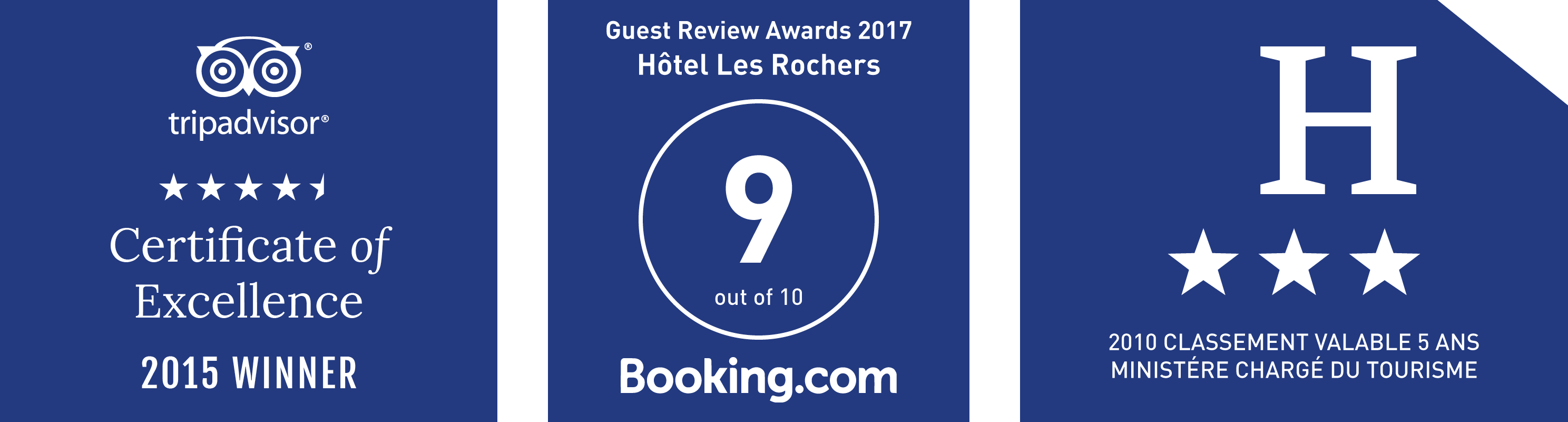 Hôtel les Rochers Ratings